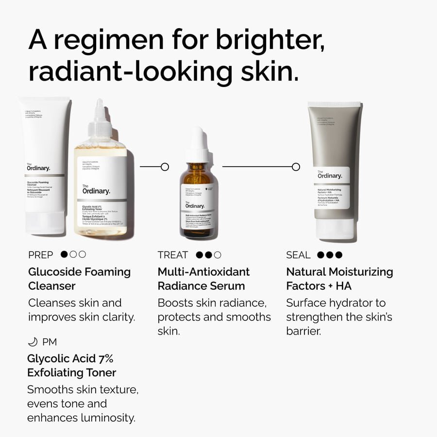 ORD-MARS-regimen-graphic.jpg