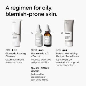 ord-niacinamide-10-zinc-aloe-nag-regimen-graphic.jpg