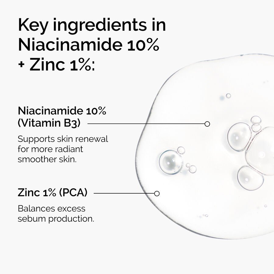 ord-niacinamide-zinc-blemish-ingredients-graphic.jpg