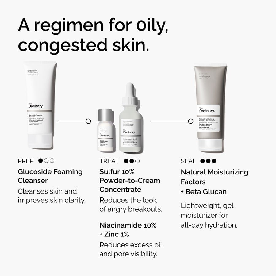 ord-sulfur-10pct-powder-to-cream-concentrate-regimen-graphic.jpg