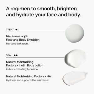 rdn-the-face-and-body-set-regimen-graphic.jpg